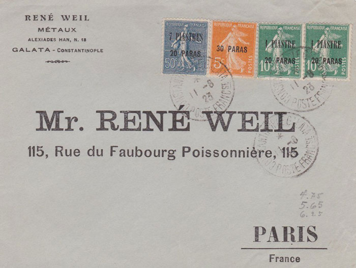 Weil - 1923